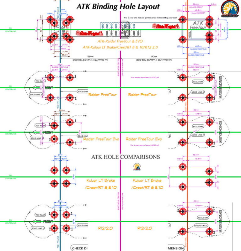 ATK Binding Hole Layouts - SlideWright Ski & Snowboard Tools, Wares & Tips